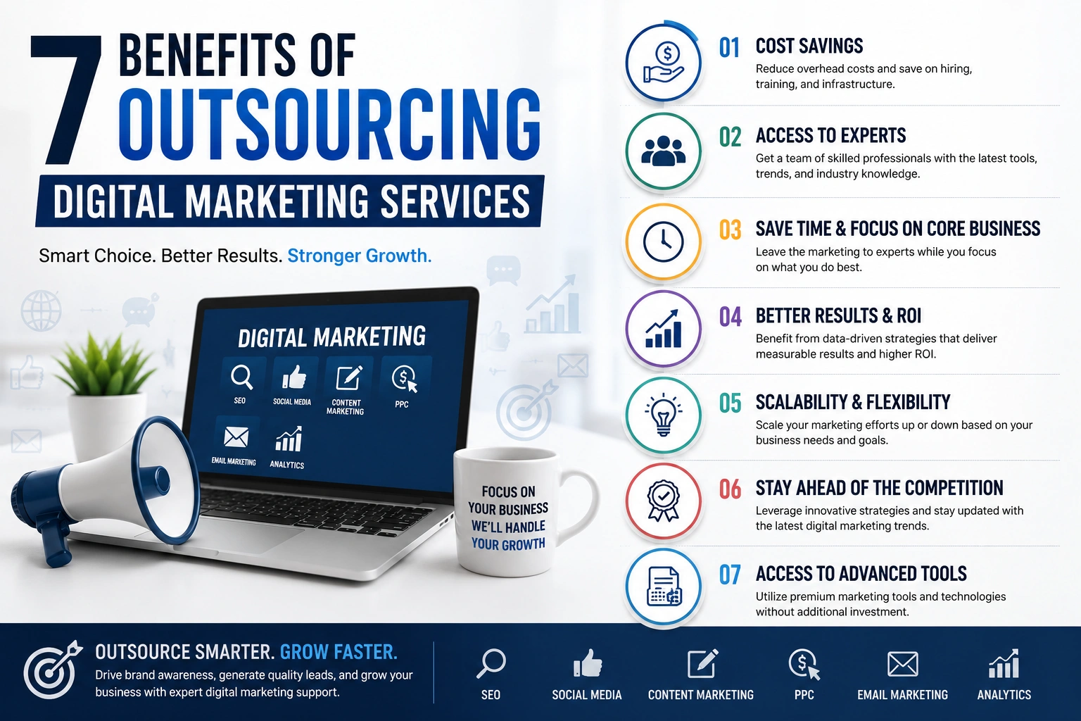 7 Benefits Of Outsourcing Digital Marketing Services