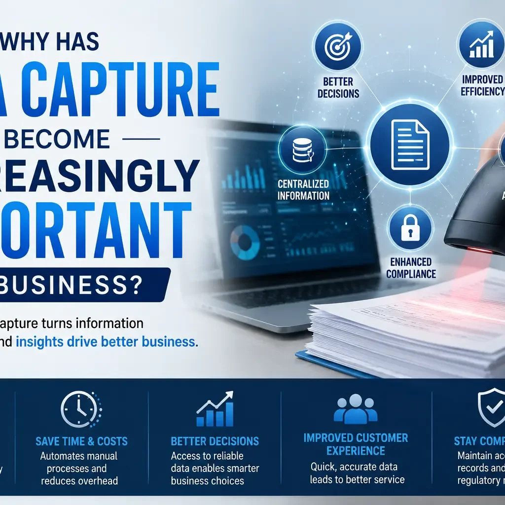 Why has data capture become increasingly important in business?