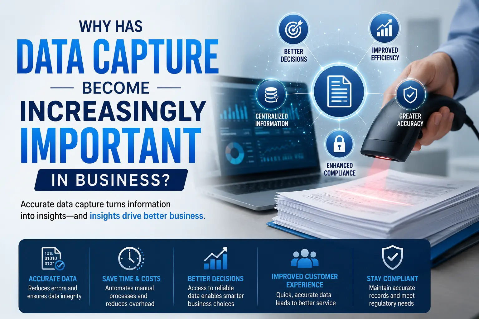 Why has data capture become increasingly important in business?